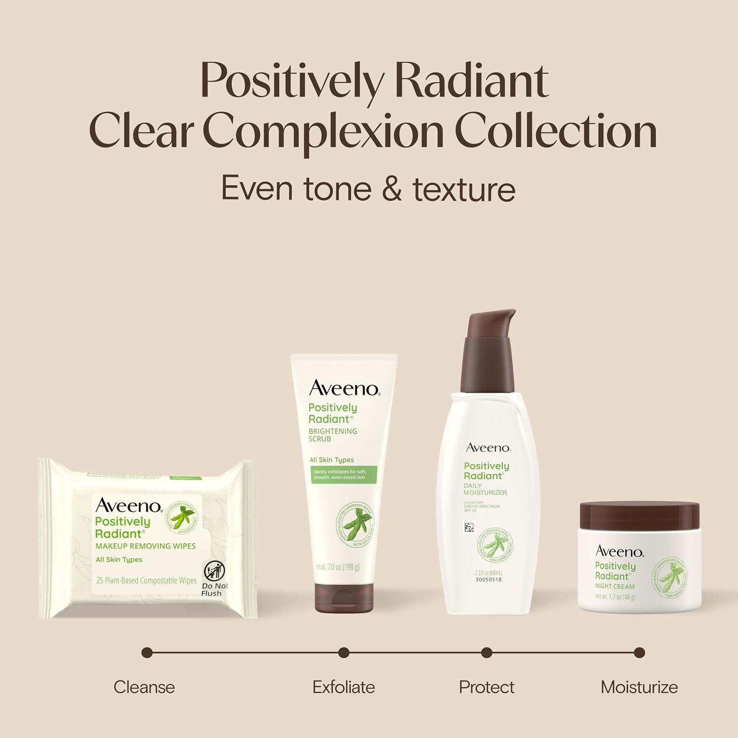 Aveeno Positively Radiant Skin Brightening Daily Face Wash Scrub, 5 oz - Image 3